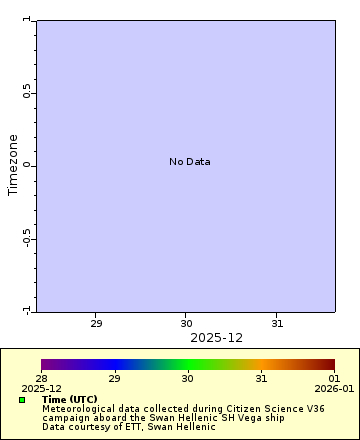 [The graph you specified. Please be patient.]