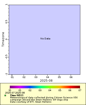 [The graph you specified. Please be patient.]