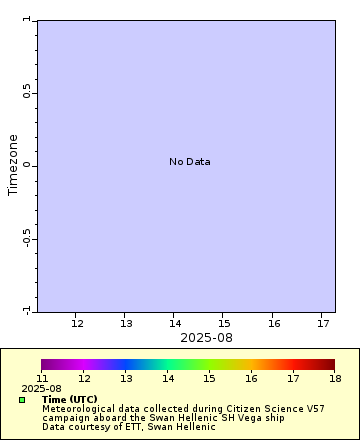 [The graph you specified. Please be patient.]