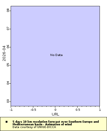 [The graph you specified. Please be patient.]