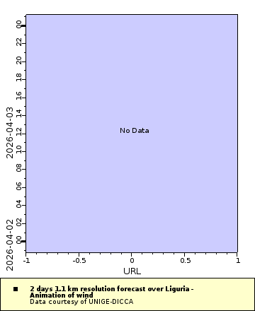 [The graph you specified. Please be patient.]