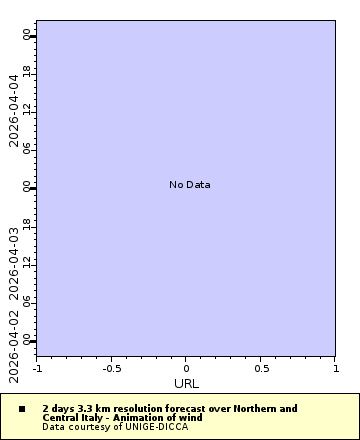 [The graph you specified. Please be patient.]