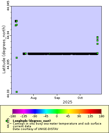 [The graph you specified. Please be patient.]