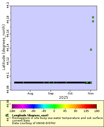 [The graph you specified. Please be patient.]